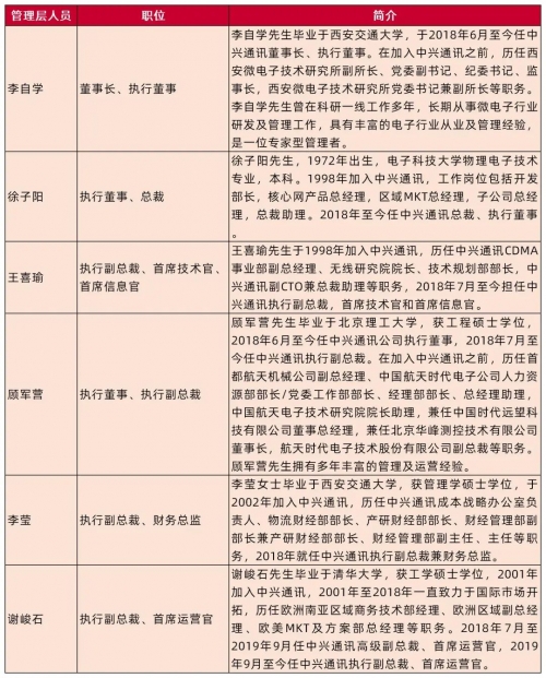 管家婆2023免费资料使用方法管家婆2023免费资料使用方法-第2张图片