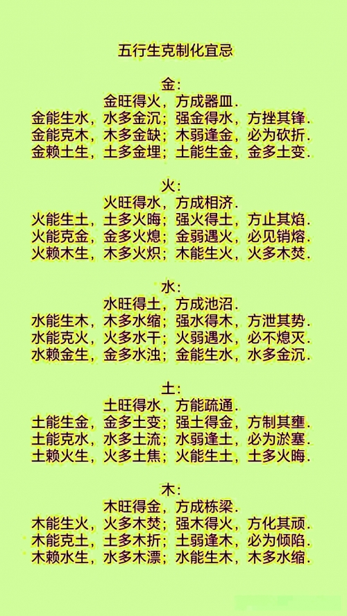 五行相生相克表