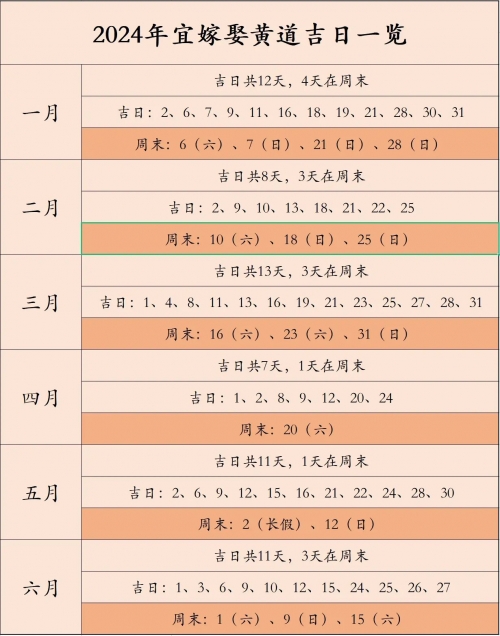 8月份的黄道吉日查询2024年8月份黄道吉日查询-第1张图片