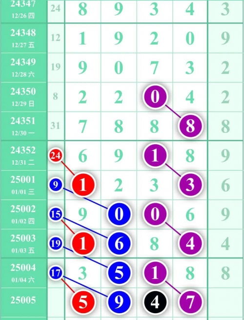 七星彩论坛图规琼粤七星彩论坛图规-第1张图片