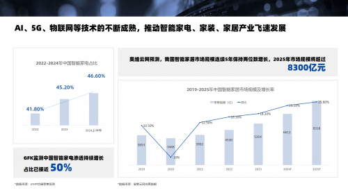 最新推荐的电视剧最新推荐，引领科技潮流的智能设备-第3张图片