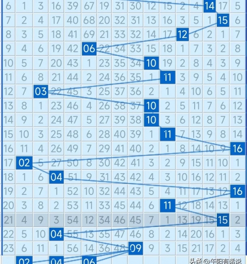 红姐图库利彩利民高手坛红姐图库利彩利民高手坛，探索数字时代的艺术与智慧