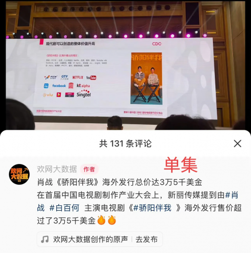 上亿收入电视剧花费巨大投入买收视率-第2张图片