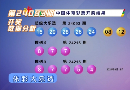 开奖结果香港马看开奖澳门今晚开奖香港马看开奖，揭晓幸运时刻-第1张图片