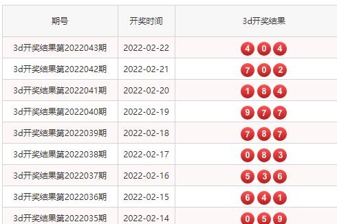 3D开奖最新结果查询