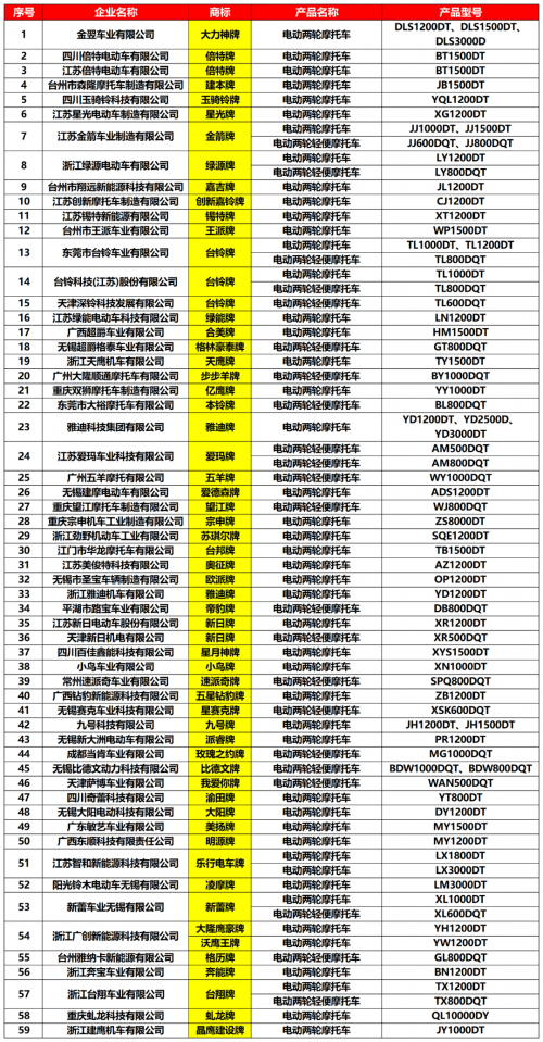 澳门今晚特马资料查询澳门今晚特马资料查询-第2张图片