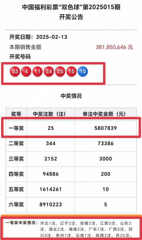双色球最新开奖号码结果福彩揭晓