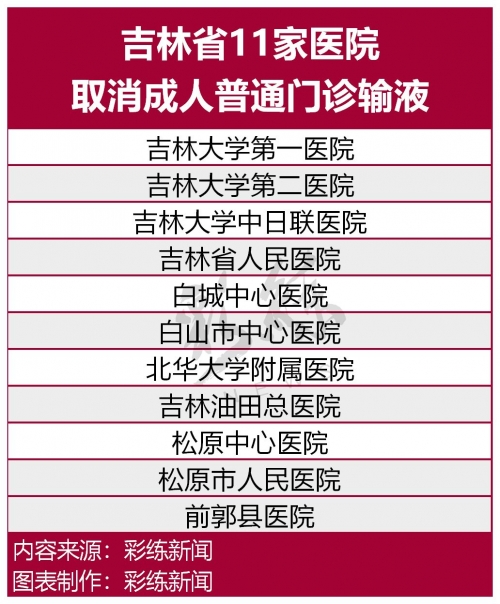 吉林11选五开奖结果吉林11选五开奖结果揭晓-第2张图片