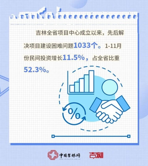 吉林11选五开奖结果吉林11选五开奖结果揭晓