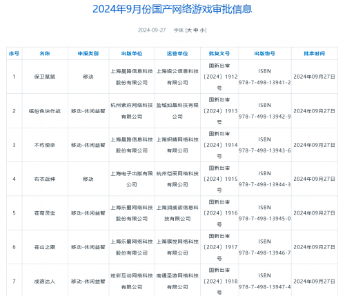不得直播未经主管部门批准的网络游戏