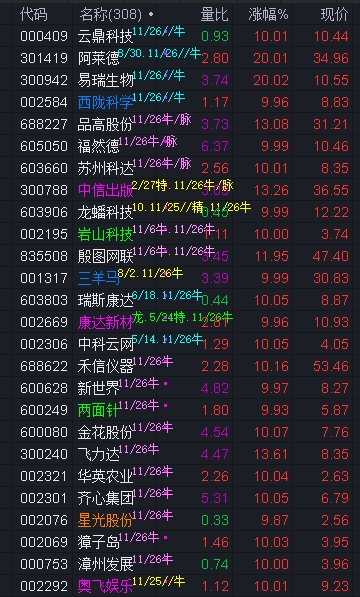 全讯官网99全讯网，科技前沿的引领者