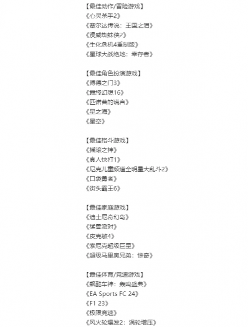 2023TGA2023TGA回顾，游戏界的盛事-第3张图片