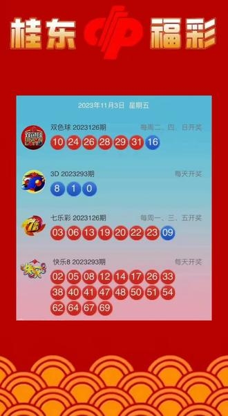 今日福彩开奖号码公布今日福彩开奖号码公布