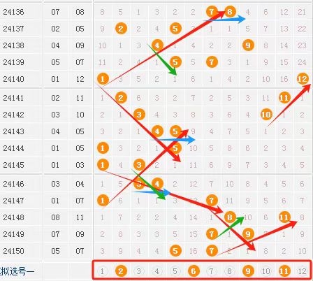 15选5今天开奖结果今天开奖结果回顾，15选5结果揭晓