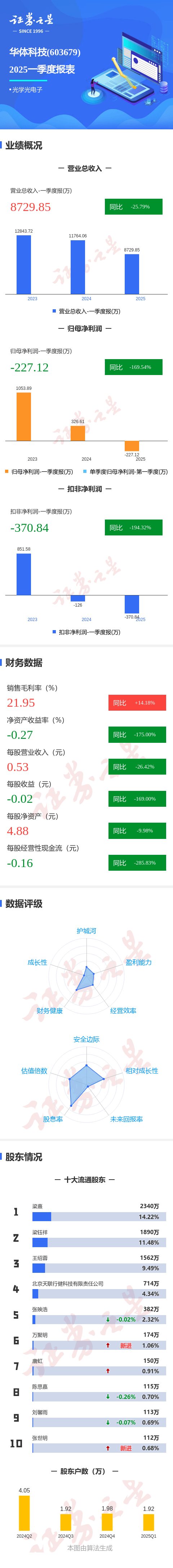 华体赔率解析-第2张图片