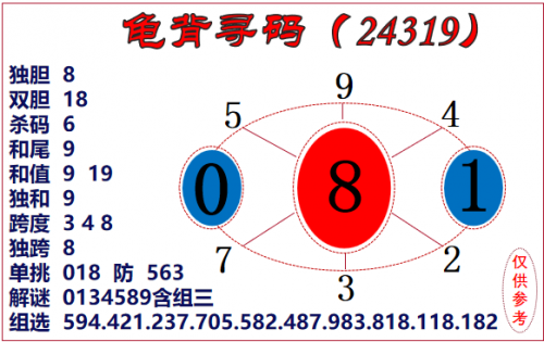 乐彩网3d字谜乐彩网3D字谜探索