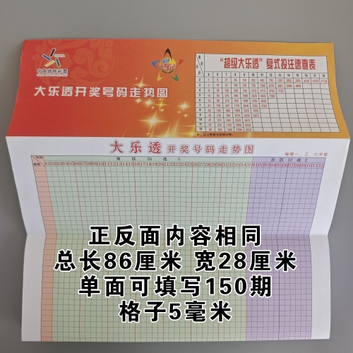 大乐透中奖号码结果查询-第2张图片