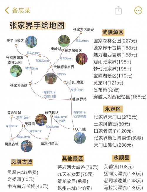 广州到张家界自驾游路线推荐广州至张家界自驾游攻略-第2张图片