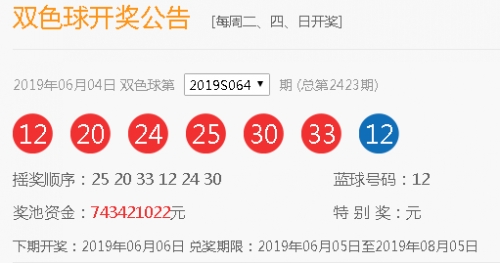 2019香港开奖记录及开奖结果回顾