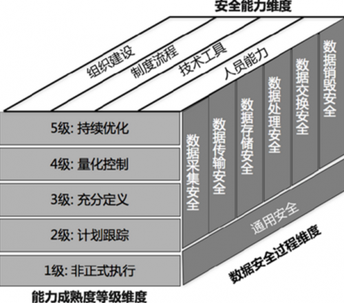 吉位网，引领数字时代的商业新篇章
