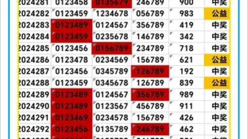 30选7走势图分析-第3张图片