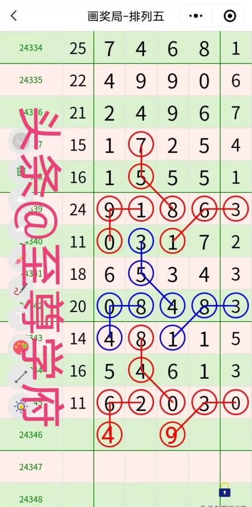 七星彩论坛排列五七星彩论，彩票投注的智慧与策略-第2张图片