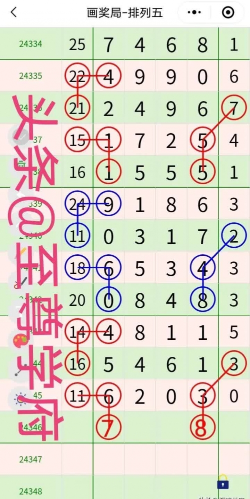 七星彩论坛排列五七星彩论，彩票投注的智慧与策略-第1张图片