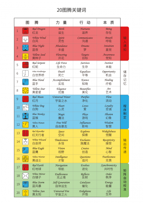 2025年正版资料免费大全新澳全年免费资料大全-第3张图片