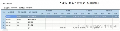 管家婆心水主论坛文章