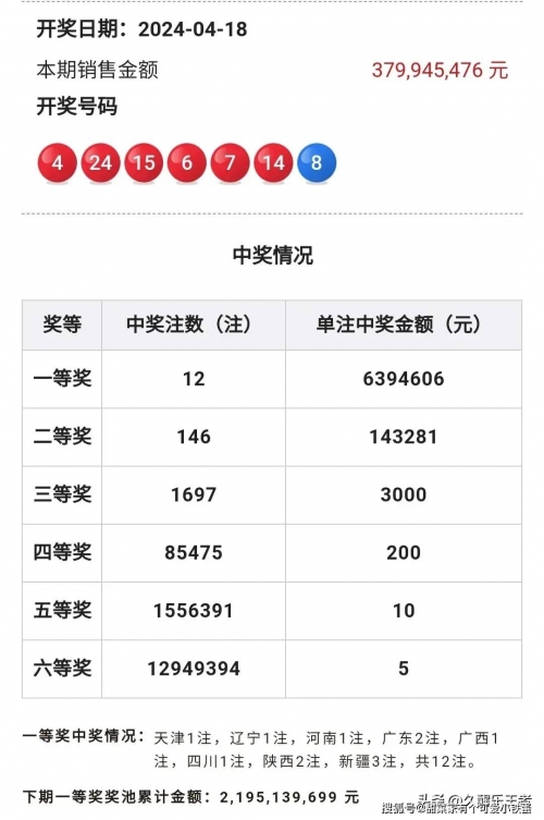 香港彩库宝典手机版，探索数字时代的彩票新世界