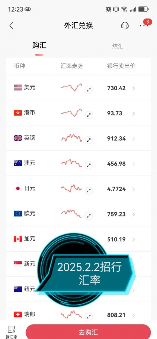 2023年美元兑人民币汇率走势分析-第3张图片