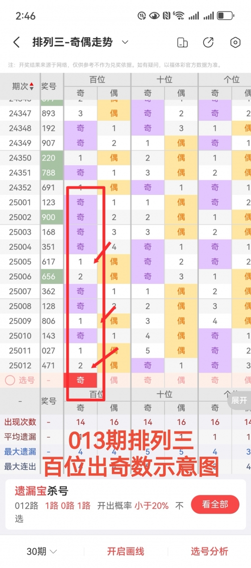 一码三中三一码三中三，概率与幸运的交织-第1张图片