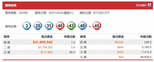 澳码精准100%一肖一码最准肖澳码精准100%一肖一码最准肖，揭秘精准预测