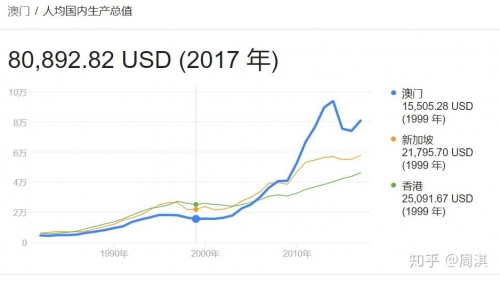 澳门传真2020随便说说澳门2023传真，展望与展望