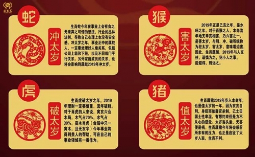 2019生肖号码表2019生肖号码表详解-第3张图片