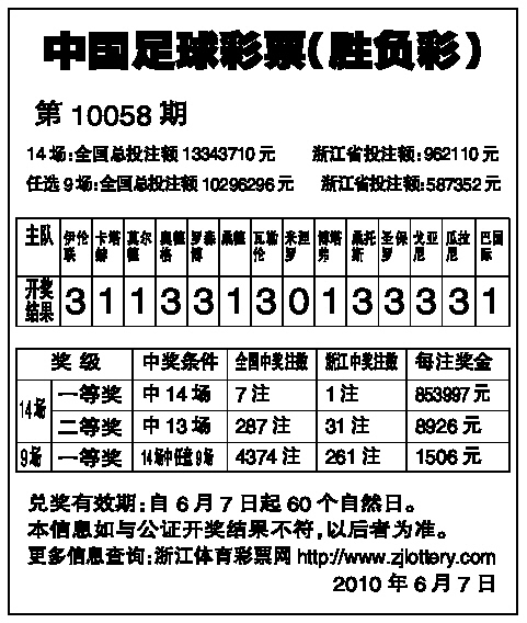 今日足彩开奖结果查询新浪次今日足彩开奖结果查询-第2张图片
