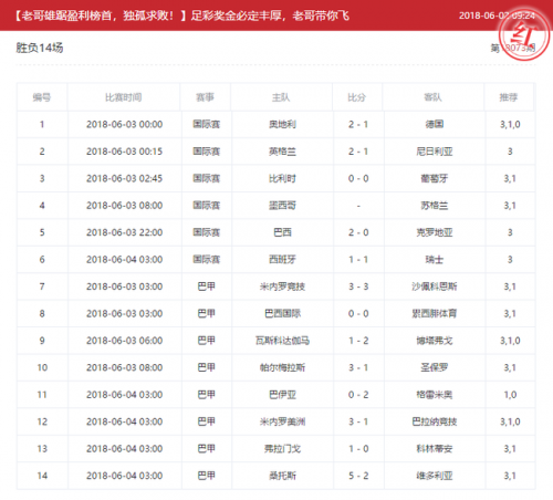 今日足彩开奖结果查询新浪次今日足彩开奖结果查询