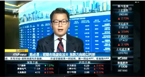 第一财经频道节目表今天第一财经频道节目表-第1张图片