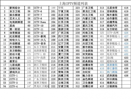 第一财经频道节目表今天第一财经频道节目表-第2张图片