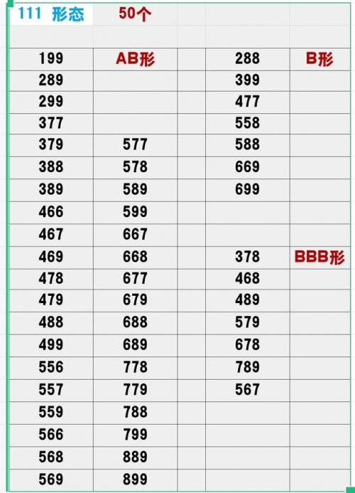 辽宁福彩35选7开奖结果辽宁福彩35选7开奖结果揭晓