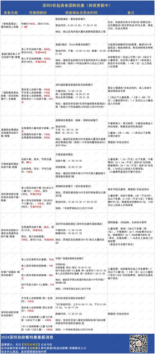 香港内部资料和公开资料的区别是什么香港内部资料与公开资料概述