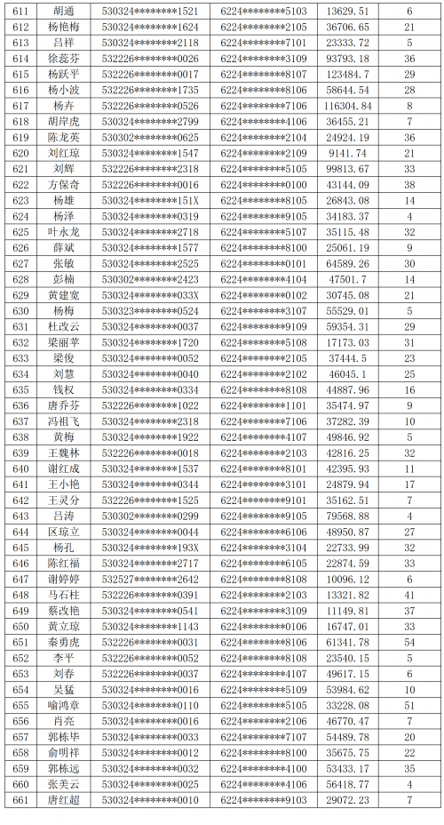 2022年正版资料免费大全-第1张图片