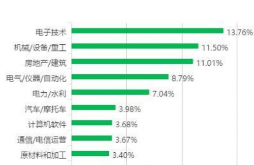 竞彩258怎么样