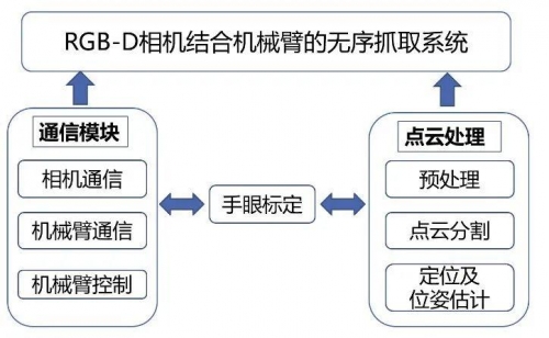 3d铁算盘3D铁算盘，科技与智慧的完美结合