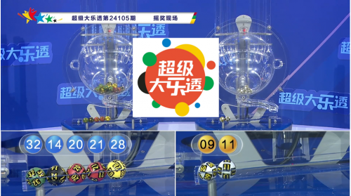 大乐透最新开奖号揭晓