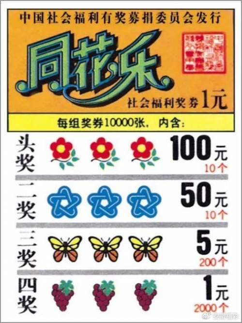 福利彩票论坛，探讨福利彩票的最新动态与福利