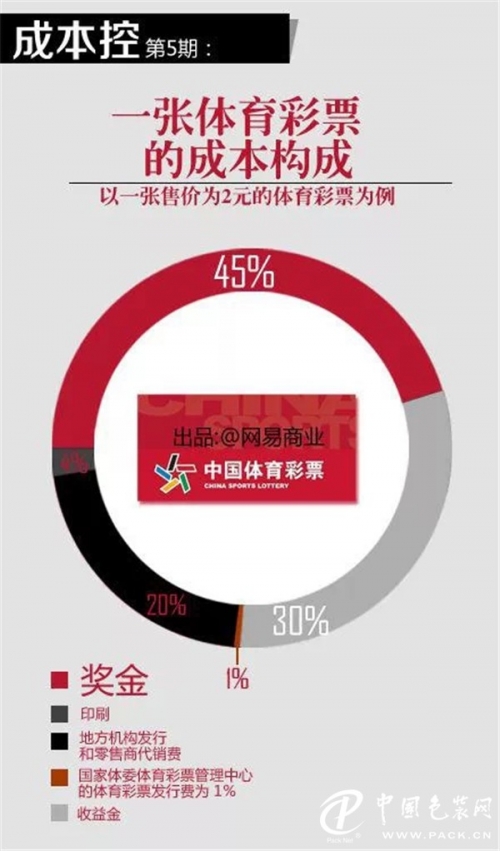 一肖一码100-准资料免费2025一肖一码100-准资料