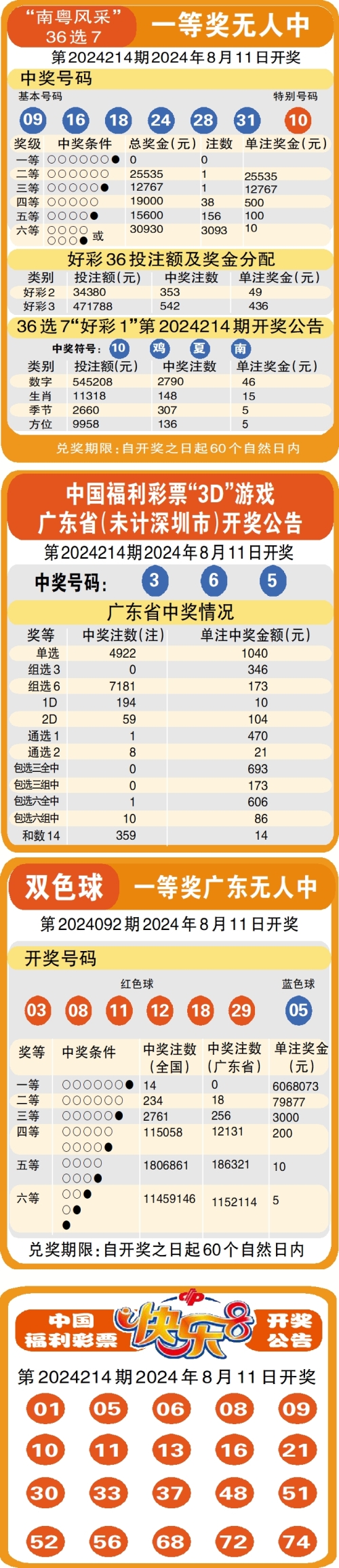 香港马开奖免费资料香港马开奖免费资料-第2张图片