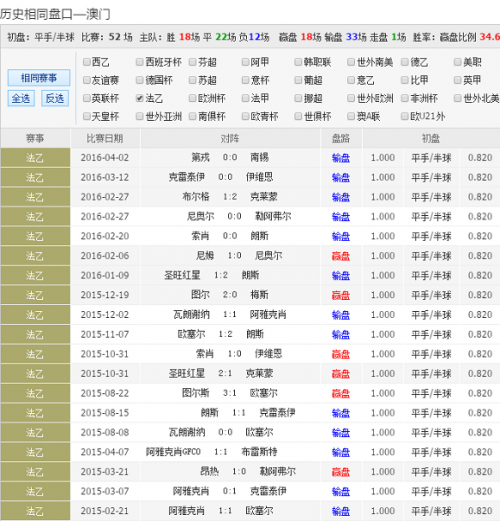 澳彩天下彩免费资料天下彩免费资料-第1张图片