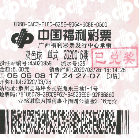 开奖报码器，揭秘彩票中奖的神秘力量-第1张图片